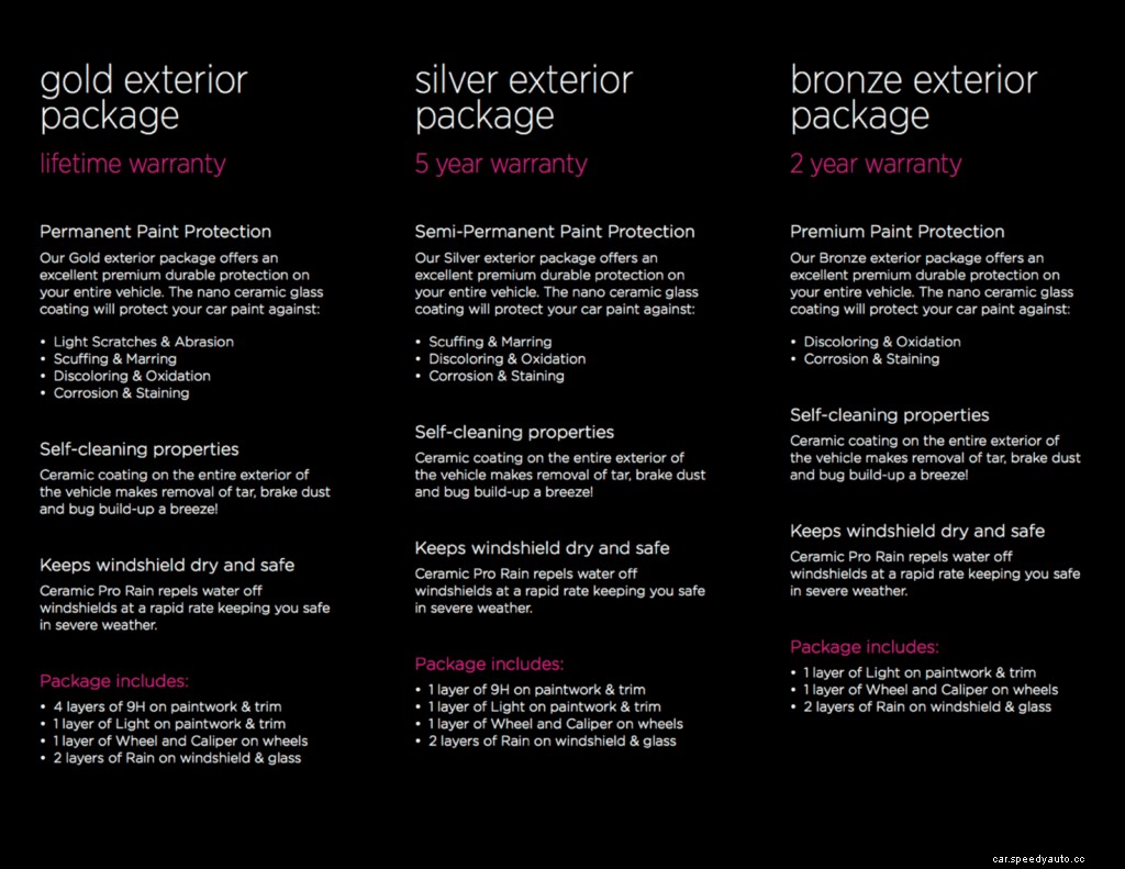 The Cost of Ceramic Coating on Your Car: Is It Worth It?