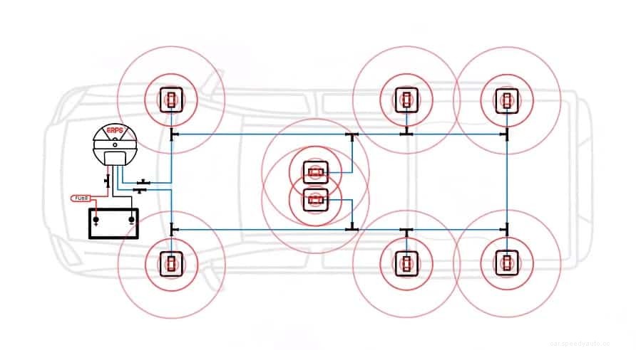 Undercoating: The Good, The Bad, and The Rusty