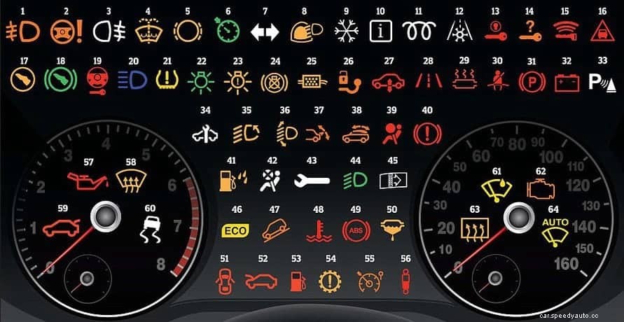 How to Prepare for Fall Car Care Month