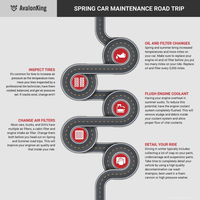 Spring Maintenance Tips for Your Car