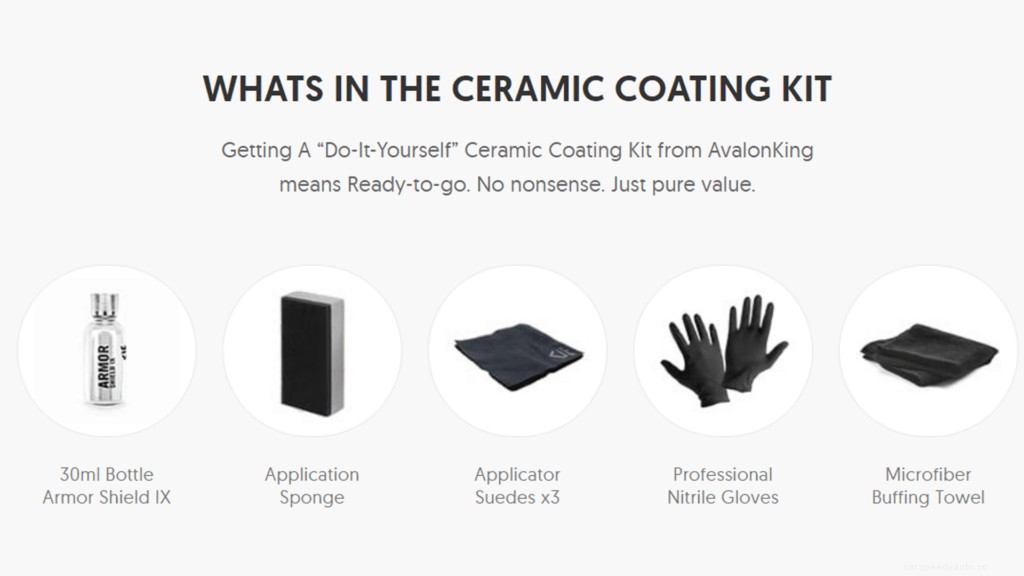 Is Prepping for DIY Ceramic Coating That Important?