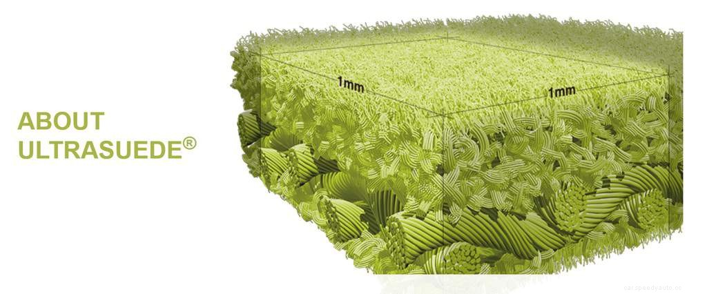 Microsuede Madness: How to Clean Ultrasuede and Alcantara