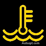 Audi warning lights – what they mean and what you need to do