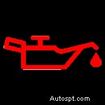 Car dashboard symbols and meanings – warning lights guide
