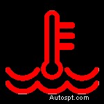Car dashboard symbols and meanings – warning lights guide