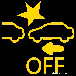 Toyota dashboard warning lights – what they mean