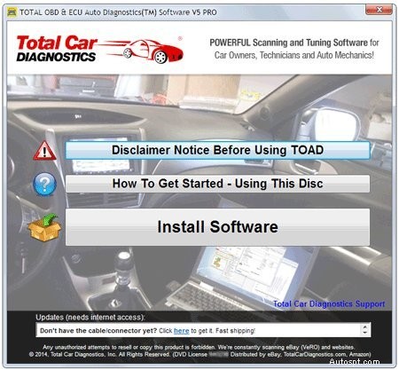 Do It Yourself Auto Repair