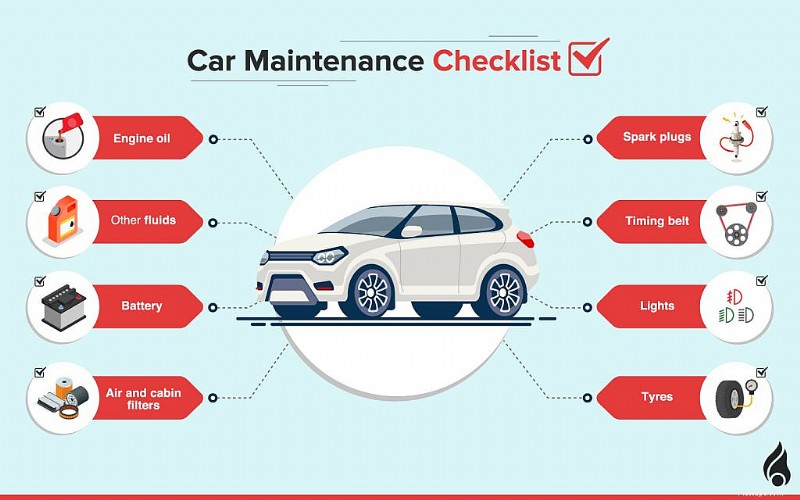 Car Maintenance Checklist: Extend Your Car’s Life with a Regular Maintenance Ritual