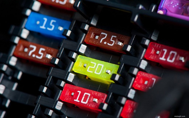 All About Car Fuse Box