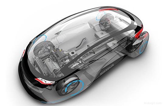 Power Storage Applications in Automotives