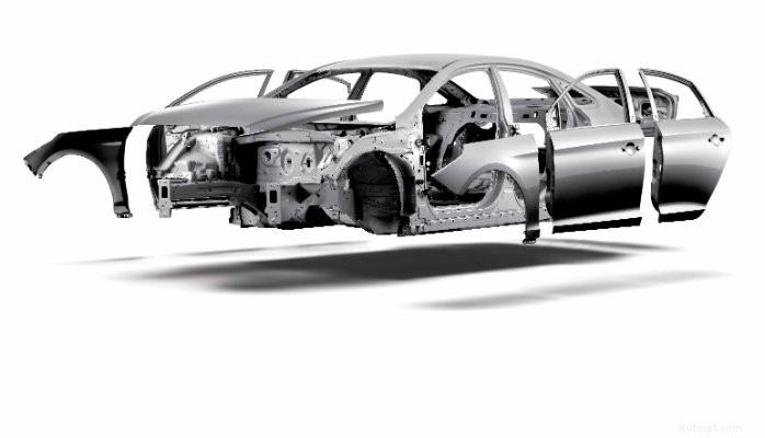 Automotives Body Weight Reduction