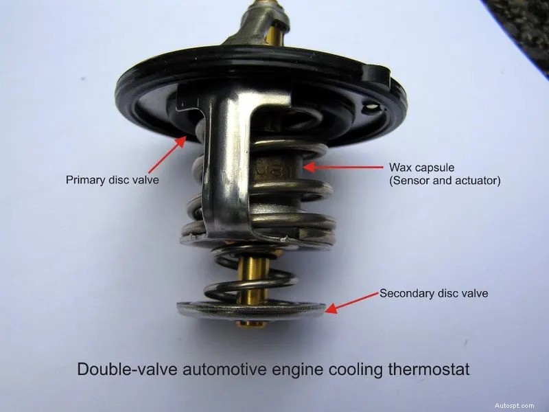 4 Symptoms of a Bad Car Thermostat & How to Fix it?