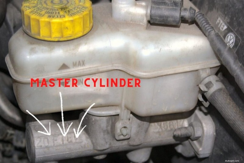 Top 6 Signs of Bad Brake Master Cylinder