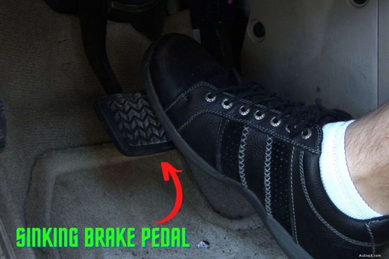 Top 6 Signs of Bad Brake Master Cylinder