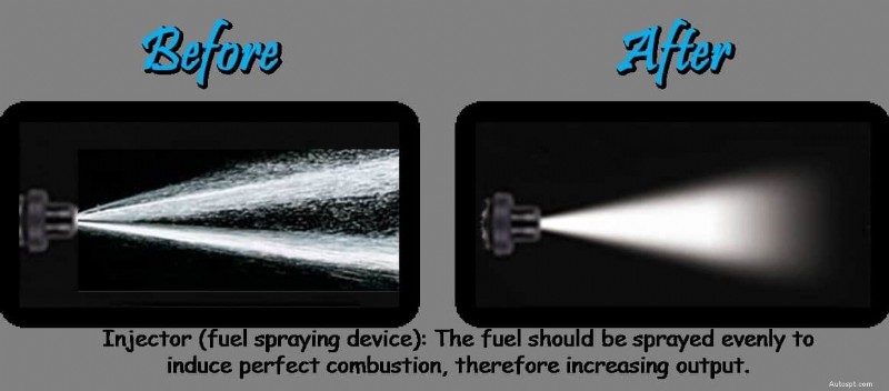 Fuel System Cleaner Worth it? (Injector Cleaner Guide)