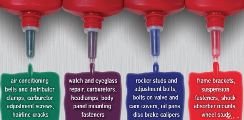 Difference between Red and Blue Loctite Threadlocker?