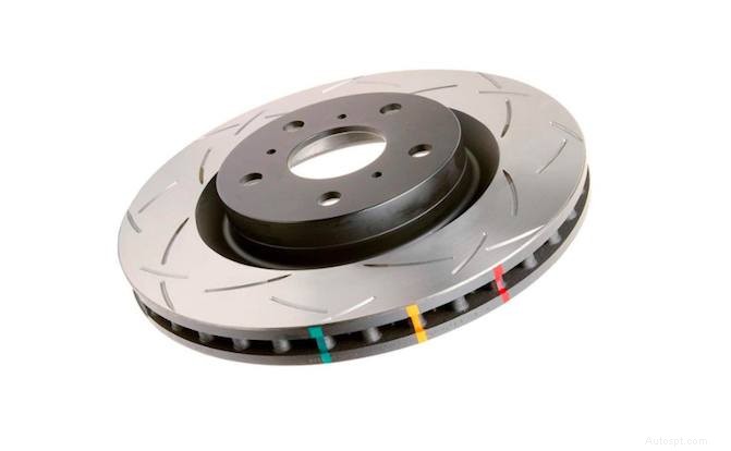 Car Maintenance Schedule: When to Replace Car Parts