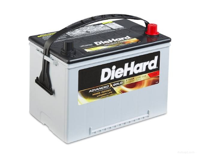 Car Maintenance Schedule: When to Replace Car Parts