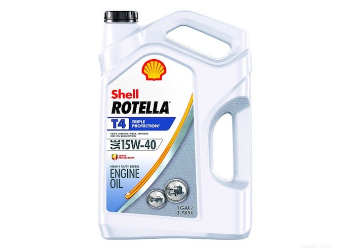 Car Maintenance Schedule: When to Replace Car Parts