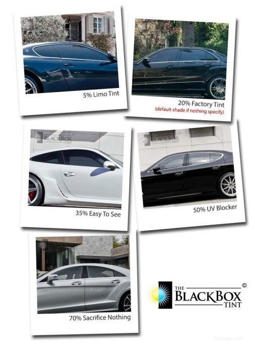The Best Window Tint Brands