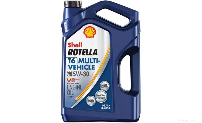 The Best Synthetic Oil To Keep Your Engine Healthy