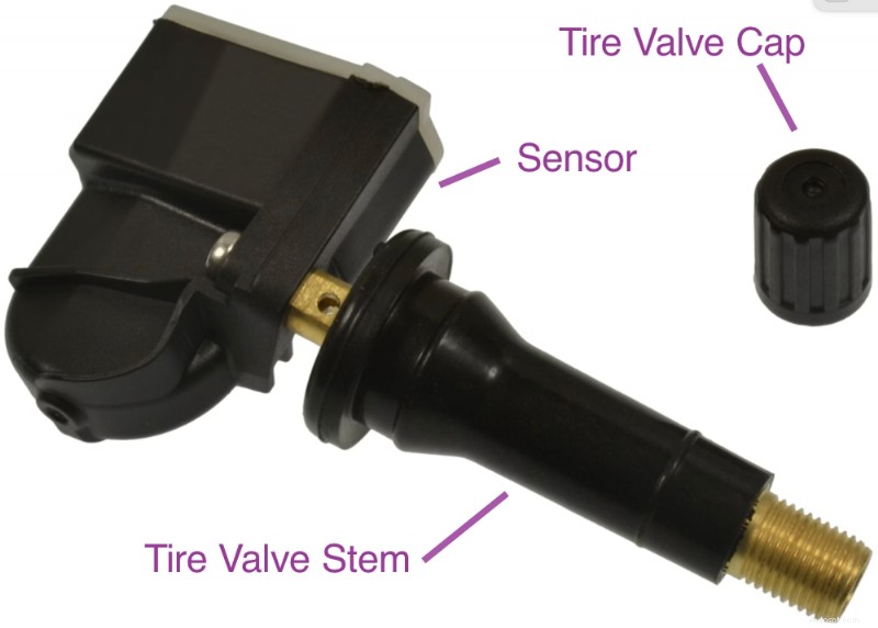 Prevent Costly Winter Repairs: The Hidden Dangers of Metal Tire Valve Caps