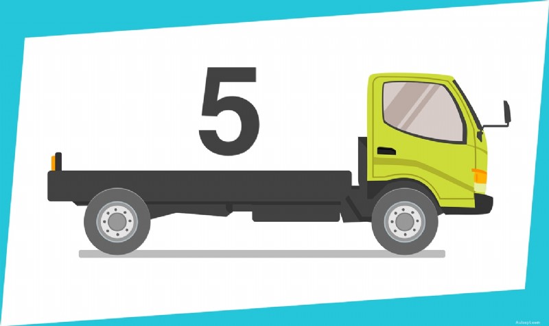 Top 5 Reasons to Stay Alert About Car Repairs