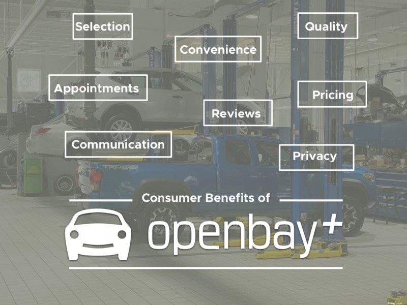 Discover the Advantages of Openbay+ for Easy, Reliable Auto Repair & Maintenance Booking