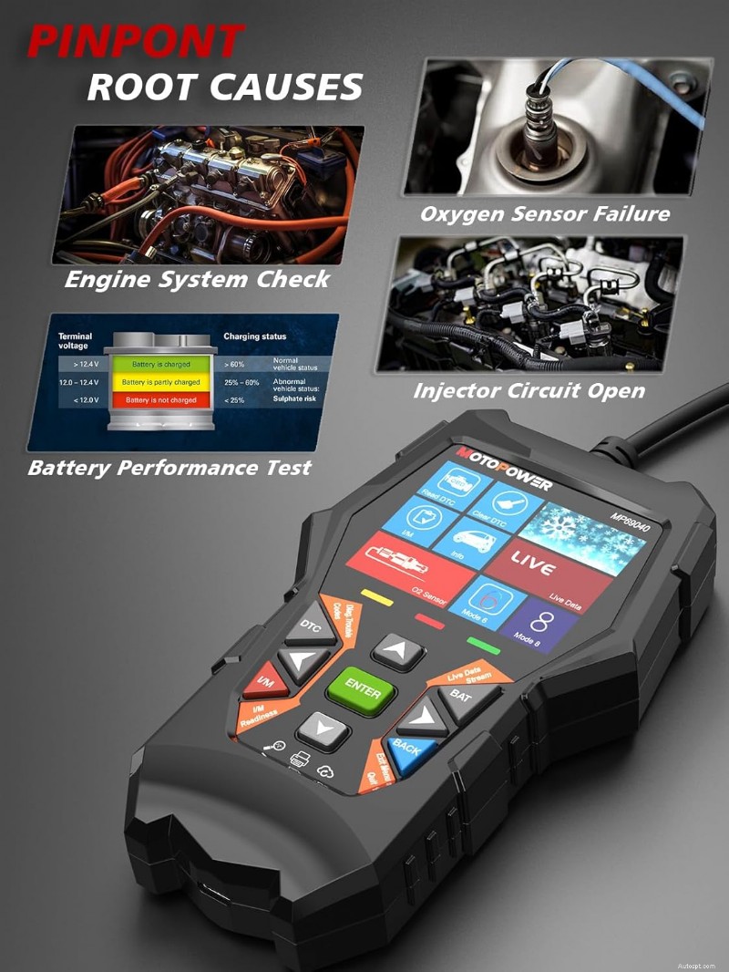 MOTOPOWER MP69033 vs MP69040: Assessing the $15 Upgrade for Better Diagnostics