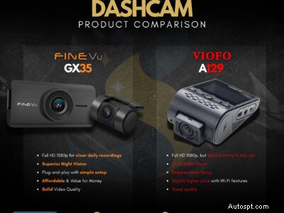 FineVu GX35 vs. VIOFO A129 Plus: Head‑to‑Head Dual‑Channel Dash Cam Review