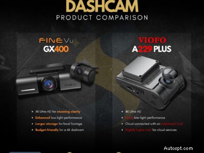 FineVu GX400 vs Viofo A229: Expert Comparison of Dual‑Channel Dash Cams