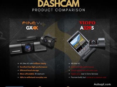FineVu GX4K vs Viofo A329S: In‑Depth Dual‑Channel Dash Cam Showdown