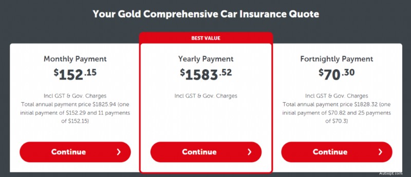 Save Big on Car Insurance: Expert Strategies to Cut Premiums