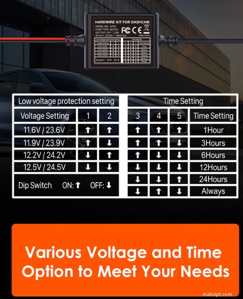 Do Dash Cams Drain Car Batteries? Expert Insights & Practical Tips