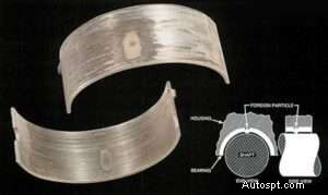 Engine Bearing Clearance: Its Critical Role & Accurate Measurement Techniques