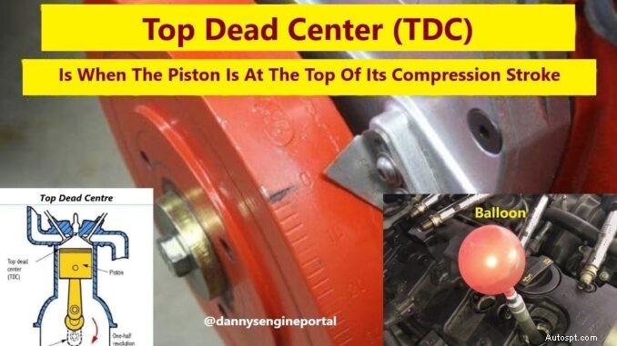 Top Dead Center Explained: When the Piston Reaches Its Highest Point