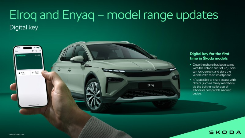 Škoda Revamps Elroq and Enyaq with New Smart Features, Upgraded Infotainment and Enhanced Safety