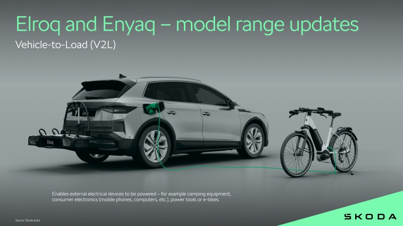 Škoda Revamps Elroq and Enyaq with New Smart Features, Upgraded Infotainment and Enhanced Safety