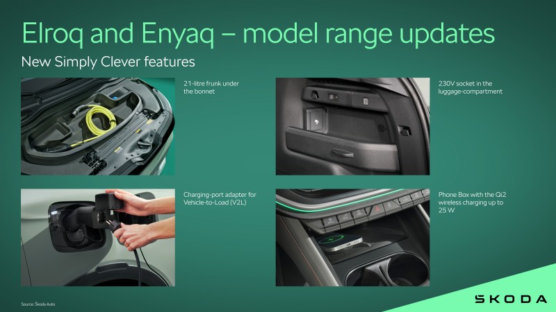Škoda Revamps Elroq and Enyaq with New Smart Features, Upgraded Infotainment and Enhanced Safety