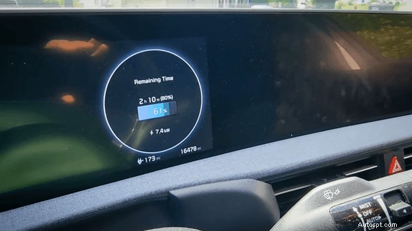How to Charge Your Tesla: 80% vs 90% – Maximizing Battery Longevity and Performance