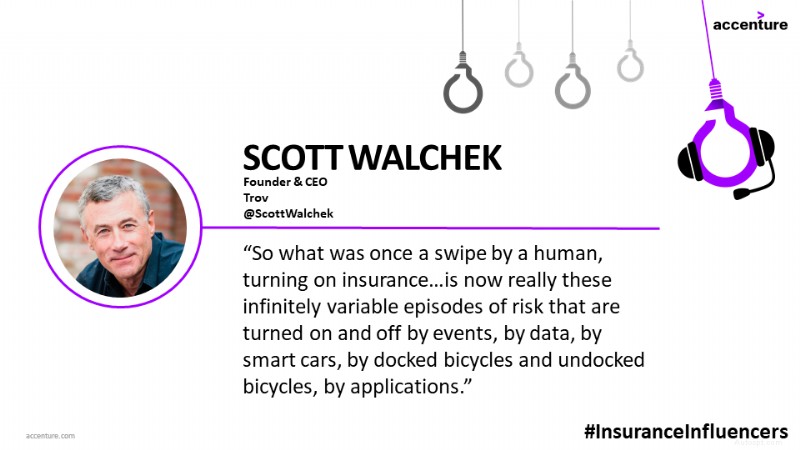 Mastering Strategic Pivoting with Scott Walchek – Insights from Trov’s Success