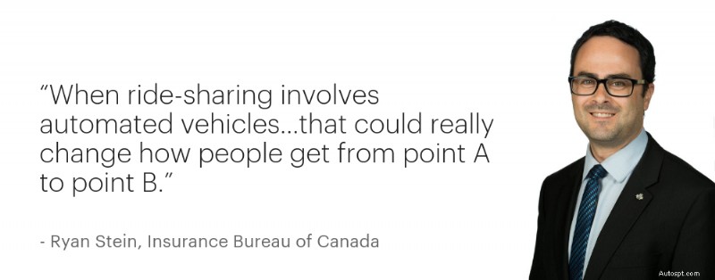 Insurance Trends Podcast: Ryan Stein Discusses Future Challenges & Opportunities