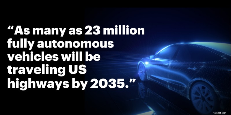 Comprehensive Guide to Self‑Driving Cars: Future, Challenges, and Opportunities