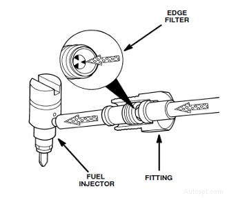 High‑Pressure Fuel Injector Connector Tubes – Durable, Precision Seal