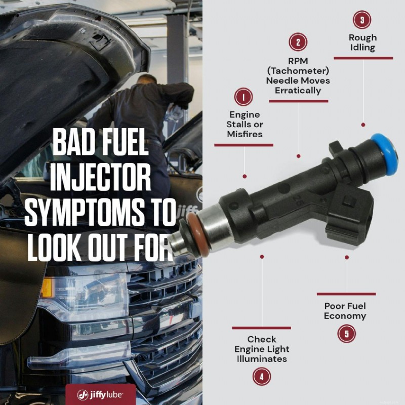 Key Fuel Injector Issues: 5 Clear Symptoms to Watch For