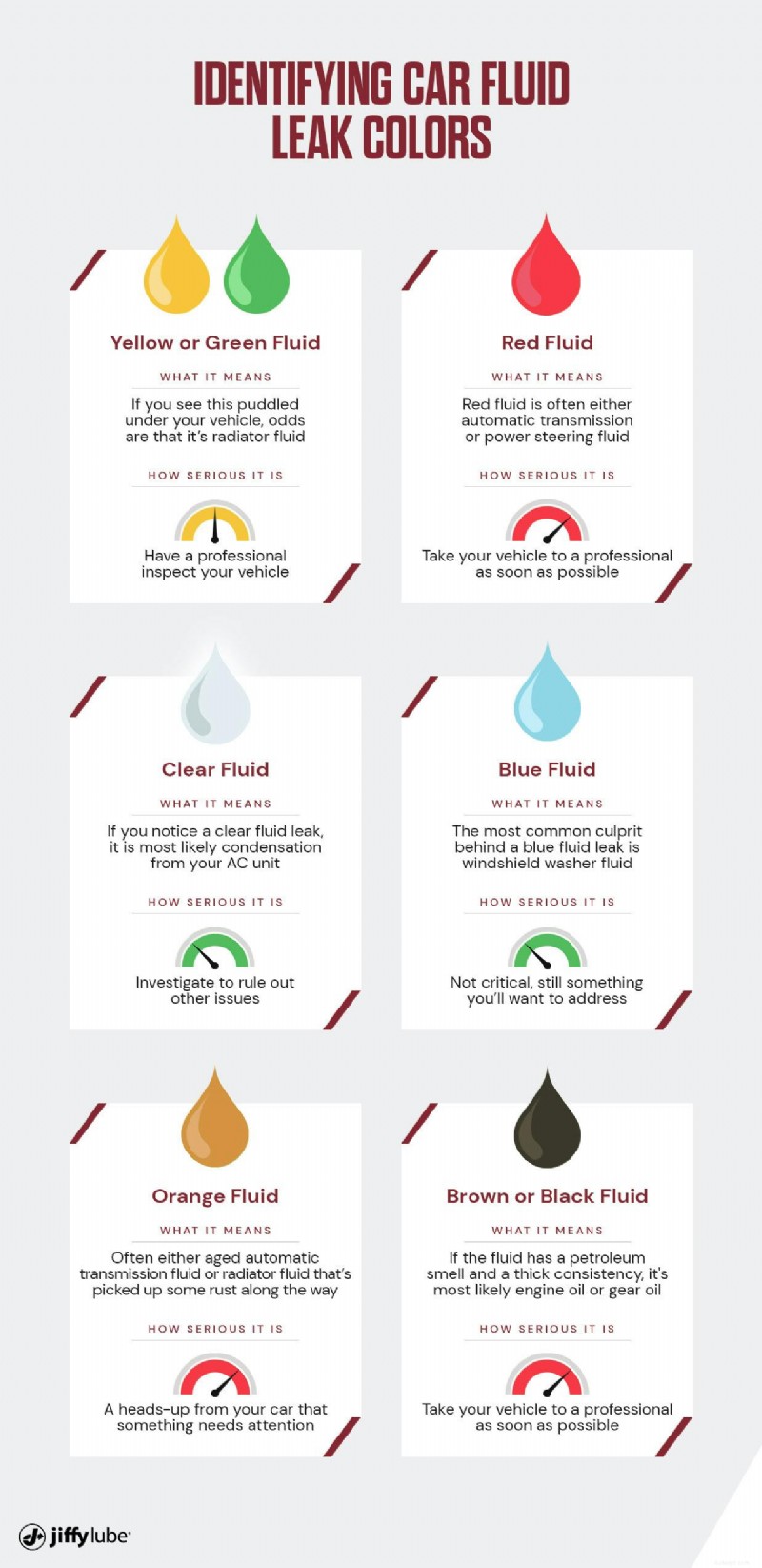How to Spot and Interpret Car Fluid Leak Colors