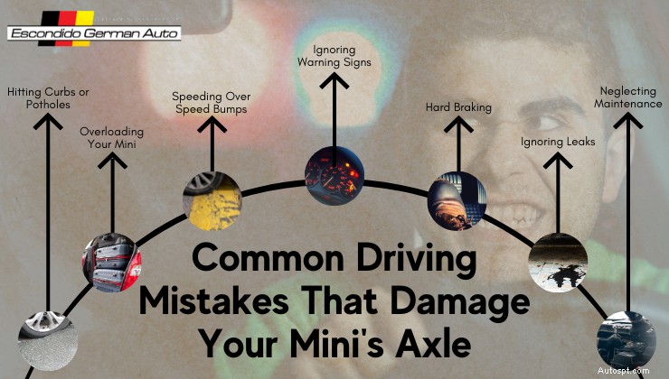 Avoid These Common Driving Mistakes That Can Damage Your Mini s Axle