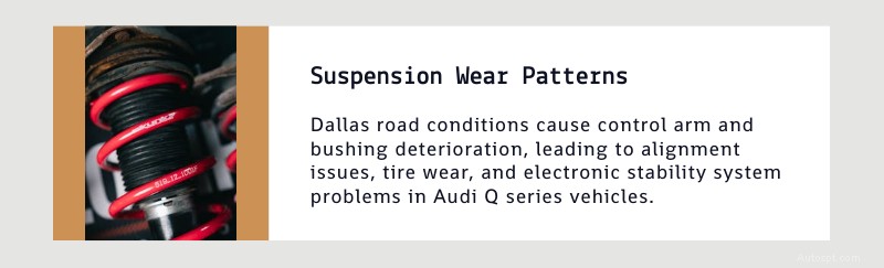 Expert Audi Q Series Repair Services in Dallas & Plano