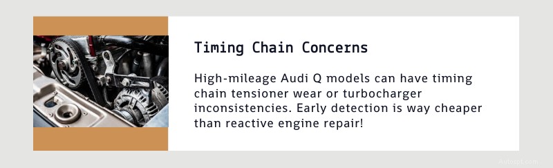 Expert Audi Q Series Repair Services in Dallas & Plano