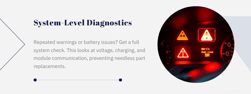 Dallas BMW Electrical & Battery Service – Expert Diagnostics & Precision Repairs